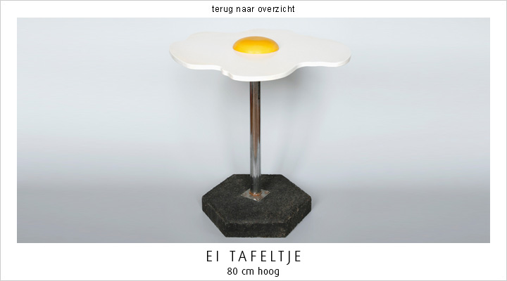 Eitafel